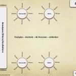 Hochzeit Sitzplan Vorlage Schön Vorlage Mit Runden Tischen In U form 46 Personen