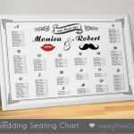 Hochzeit Tischordnung Vorlage Beste Hochzeit Sitzmöbel Chart Rush Service Schnurrbart