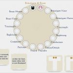 Hochzeit Tischordnung Vorlage Einzigartig Sitzordnung Kirche Hochzeit