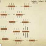 Hochzeit Tischordnung Vorlage Gut Vorlage Mit Eckigen Tischen In U form 60 Personen