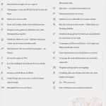 Hochzeits Abc Vorlagen Angenehm Hochzeits Abc Für Hochzeitsgäste Selber Machen