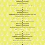 Hochzeits Abc Vorlagen Fabelhaft Hochzeits Abc Pinterest