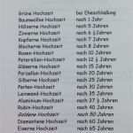 Hochzeits Abc Vorlagen Inspiration Hochzeitszeitung …