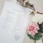 Hochzeits Abc Vorlagen Schönste Hochzeits Abc Für Hochzeitsgäste – Vorlagen &amp; Infos