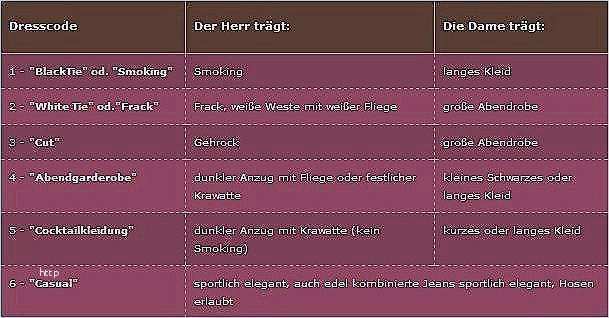 Hochzeitseinladung Photoshop Vorlage Schön Geburtstagseinladung Mit Foto Schön Geburtstag