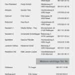 Hochzeitszeitung Steckbrief Vorlage Neu Steckbrief Der Braut Vorlage Zum Ausdrucken