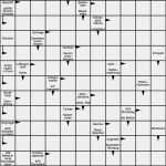 Hochzeitszeitung Vorlagen Pdf Beste Kreuzworträtsel Als Pdf Vorlage Zum Gratis Download