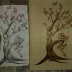 Holz Branding Vorlagen Hübsch Neue Holz Brennarbeiten