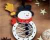 Holz Schneemann Vorlage Cool Flechtmotiv Schneemann Aus Holz