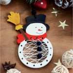Holz Schneemann Vorlage Cool Flechtmotiv Schneemann Aus Holz