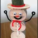 Holz Schneemann Vorlage Genial Weihnachtsdeko Der Lustige Schneemann Aus Holz Ca 18cm