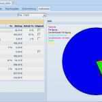 Holzliste Vorlage Schreiner Süß Kalkulationsprogramm Für Tischler Schreiner