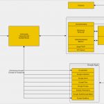 Homepage HTML Vorlage Schönste Mai 2012 Stefan S Weblog