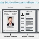 Homepage Im Aufbau Vorlage Elegant Motivationsschreiben Verfassen Anleitung & Muster