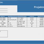 Homepage In Bearbeitung Vorlage Elegant Welche Daten sollten Für Fertigung Von Elektronik