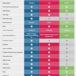 Homepage Vorlage Kostenlos Erstaunlich Kostenlose Katzen Homepage Mit Gratis Vorlage