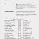 Honig Etiketten Vorlagen Kostenlos Erstaunlich Honig Etiketten Vorlagen Sammlungen Von 25 Zuletzt Honig