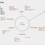 Honig Etiketten Vorlagen Luxus Honig Etiketten Vorlagen Sammlungen Von 25 Zuletzt Honig