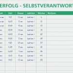 Hör Zu Kündigen Vorlage Erstaunlich &quot;lernchallenge&quot; Woche 3 Kampf Der Motivationsflaute