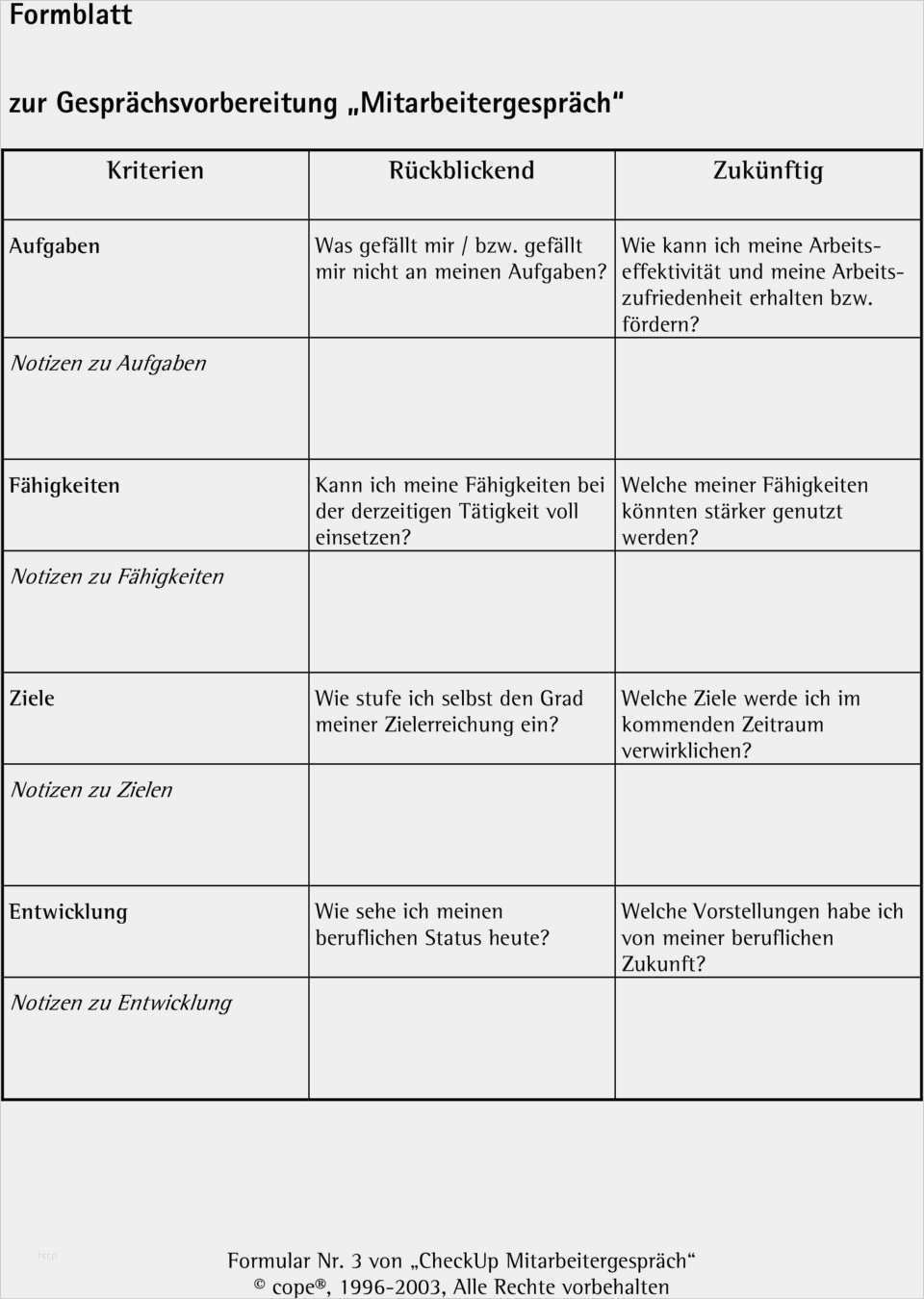 Hör Zu Kündigen Vorlage Großartig Checkliste Zur Gesprächsvorbereitung Mitarbeitergespräch