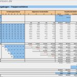 Hose Nach Vorlage Schneidern Lassen Luxus Kosten Und Leistungsrechnung – Management Handbuch