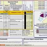 Hoshin Kanri Vorlage Beste Easy to Use Lean Six Sigma software tools