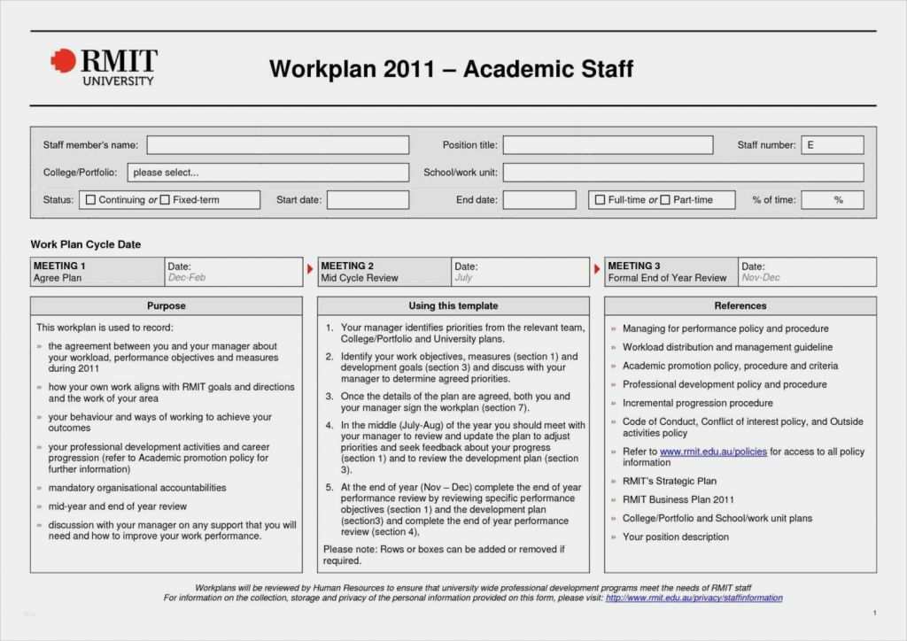 Hoshin Kanri Vorlage Beste Elegant Hoshin Kanri Examples Lh64 – Documentaries for Change