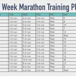 Hoshin Kanri Vorlage Beste Workout Training Plan Template Template Design Ideas