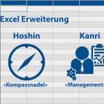 Hoshin Kanri Vorlage Elegant Hoshin Kanri