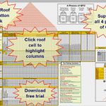 Hoshin Kanri Vorlage Elegant Qfd Template Lss tools Pinterest