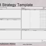 Hoshin Kanri Vorlage Hübsch Nett A3 Berichtsvorlage Excel Fotos Beispiel