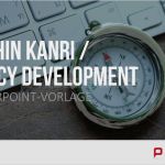 Hoshin Kanri Vorlage Luxus Presentationload