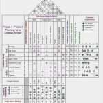 Hoshin Kanri Vorlage Luxus What is the Meaning Of Qfd Quality Function Deployment