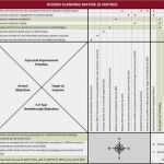 Hoshin Kanri Vorlage Schönste What is Hoshin Kanri X Matrix