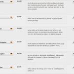 Hotel Buchen E Mail Vorlage Bewundernswert Hotelreservierung Angebot Buchungsbestätigung Und