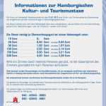 Hotel Gutschein Vorlage Best Of A&amp;o Faq Häufige Fragen Zu Allen themen Rund Um Buchung