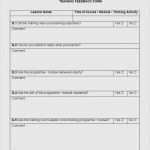 Hotelreservierung Vorlage Wunderbar Groß Beispiel Feedback formular Vorlage Fotos Vorlagen