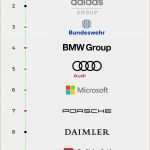 Hp Vorlagen Kostenlos Schön 10 Druckerfarbtestseite Hp Vorlagen123 Vorlagen123