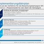 Hs Offenburg Powerpoint Vorlage Fabelhaft Informationsreihe Teilnahme Der His Hochschulen Am