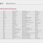 Hs Offenburg Powerpoint Vorlage Gut Die Standorte Der Dualen Hochschule Baden WÜrttemberg