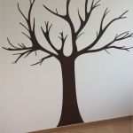 Html Grundgerüst Vorlage Cool Abenteuer Papa Baustelle Kinderzimmer 2