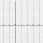 Html Kontaktformular Vorlage Erstaunlich Blog Berichclub Vorlage Zeitstrahl