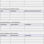 Html Kontaktformular Vorlage Wunderbar Inspirierende Kontaktformular Vorlage