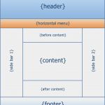 Html Layout Vorlagen Elegant Artisteer Automated Web Designer