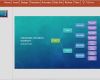 Html Menüleiste Horizontal Vorlage Cool Horizontal Stammbaum Diagramm Vorlage Für Powerpoint
