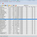 Html Menüleiste Horizontal Vorlage Wunderbar Beispiel Wieviele Mineralwasser Verkäufe Im Letzten Monat