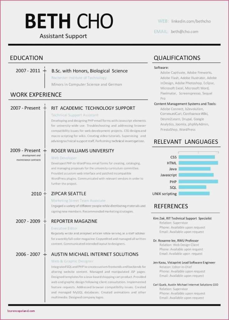 Html Newsletter Vorlage Elegant HTML Email Vorlage HTML Email Template Creation Awesome