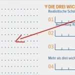 Html Seite Erstellen Vorlage Süß Tagesplan Erstellen – Sinnvolle Zeiteinteilung