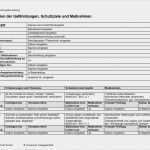 Html Seite Vorlage Gut Vertrag Vorlage Digitaldrucke 12