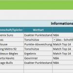 Html Tabelle Vorlage Gut Die Tippspiel Excel Vorlage Für Ihre Sportwetten